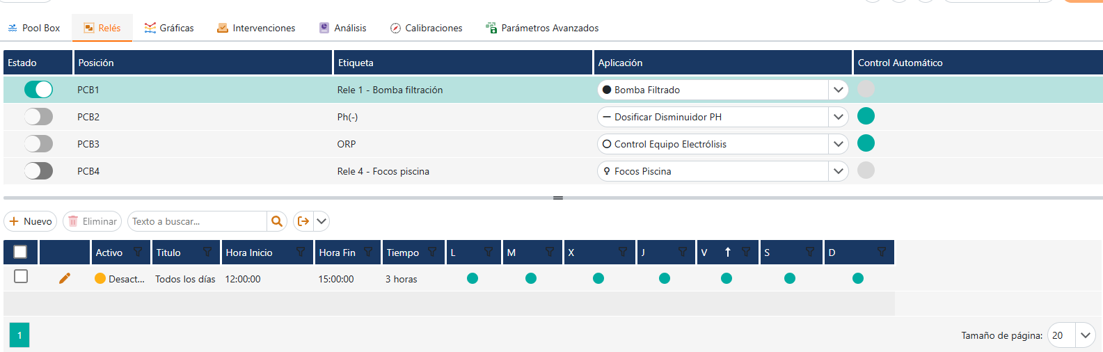 Captura real de la configuración de relés y horarios de PoolBox en Ysland